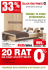 0 33 20 RAT %