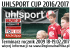 Uhlsport Cup 2015