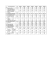 Plik w formacie PDF Tabela KTM-W