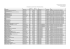 Załącznik do Uchwały Nr 152/2191/2013