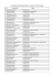 Lista sędziów (Plik pdf, 90.12 KB)