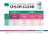 Chlor-Clean_tabela dozowania