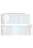 Evidence Molecules Data