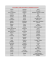 lista państw, które przystąpiły do konwencji apostille