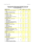 TACHOMATT Yellow - opis wersji programu