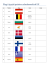 Flagi i języki państw członkowskich UE