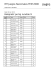 IRT Juegos Nacionales FEM 2008 Kolejność po tej rundzie 9