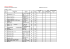 Sprawa Nr 20/D/2010 Formularz asortymentowo - spzla