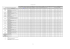Tabela dostępności pakietów. Strona 1 KONSOLE Mac OS X(3)