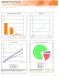 MSCSI Partner Scorecard