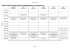 grafik wejść na basen grup zorganizowanych wakacje 2013