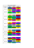 Plan semestr II 2016/2017