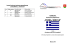 "Poznaj Grecję" z cyklu "Poznajemy kraje Unii Europejskiej"
