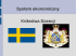 Królestwa Szwecji System ekonomiczny
