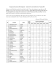 European Economic Development - results of the test held on the 1st