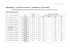 Załącznik nr 6/13 do SIWZ (PDF, 542.3 KiB)