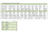 Terminy zjazdów i plan zajęć - semestr II w roku szk. 2016/17