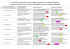 Tematy prac doktorskich realizowanych na LiSMIDoS, rozpoczętych