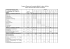 Program studiów dla studentów przyjętych w roku akademickim