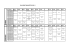 PLAN ZAJĘĆ TECHNIK MASAŻYSTA SEM. I Godz. 08.15 – 18.00