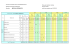 Biomedical Engineering Schedule