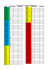 kolor nazwa data godzina kolor nazwa data godzina zielony a zółty