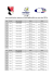 Grafik rezerwacji kortów tenisowych i boisk piłkarskich na sezon