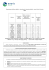 Gostynin – Białe – firmy, plik PDF, 664 KB
