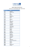 CENTRAL EUROPE 2020 Programme Annex 03: List of