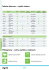 Tabela zbiorcza – użytki zielone Piktogramy