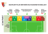 47920-MKP POGOŃ-Plan stadionu