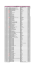 5 751,25 zł 1-sie-2016 118,83 zł wpłata ze zbiórki