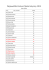 Wojewódzki Konkurs Matematyczny 2015