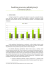 Analiza ankiet – II kwartał 2013 r.