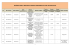 Tabela złożonych wniosków 2013