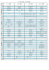 PLAN ZAJĘĆ od 15.10.2015 I   A   OSSP I   B   OSSP II A OSSP II B