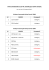 WYKAZ NUMERÓW BIULETYNU SAMORZĄDU