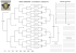 C:\Documents and Settings\aa\Pulpit\drabinki.dwg Model (1