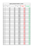 Opłaty ogrodowe Enklawa nr I 2017r.