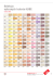 Kolekcja wybranych kolorów KABE